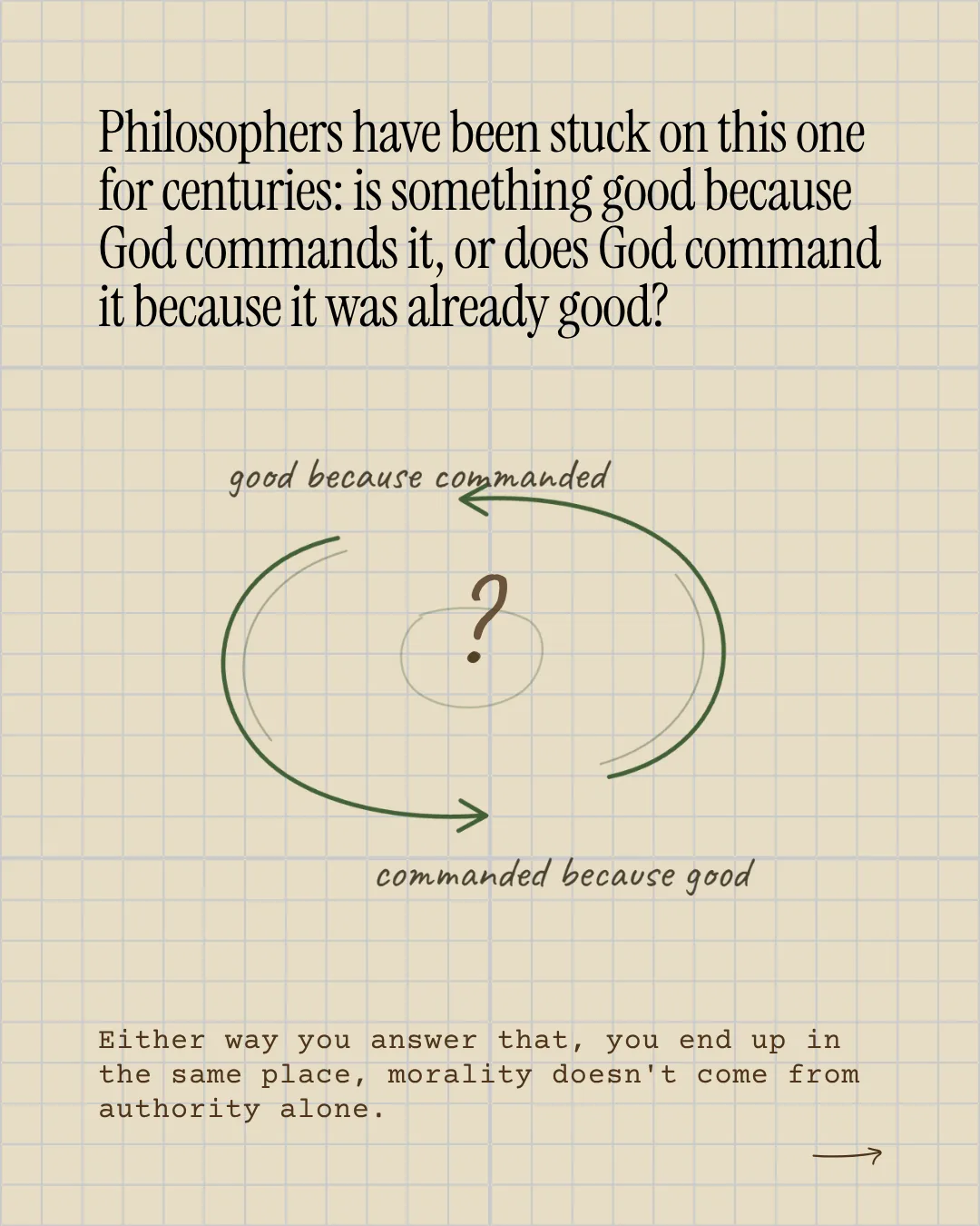 Slide 4 of 6